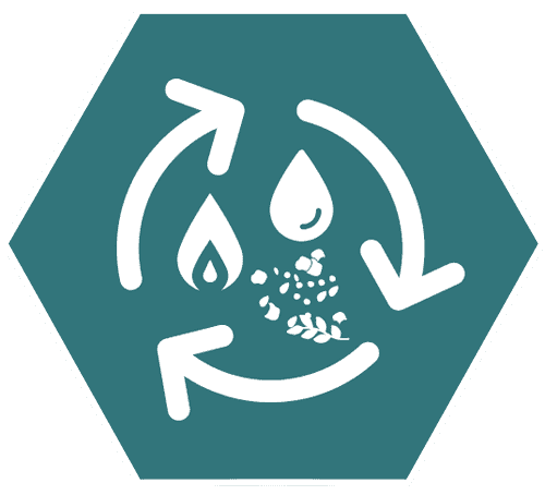circular-economy